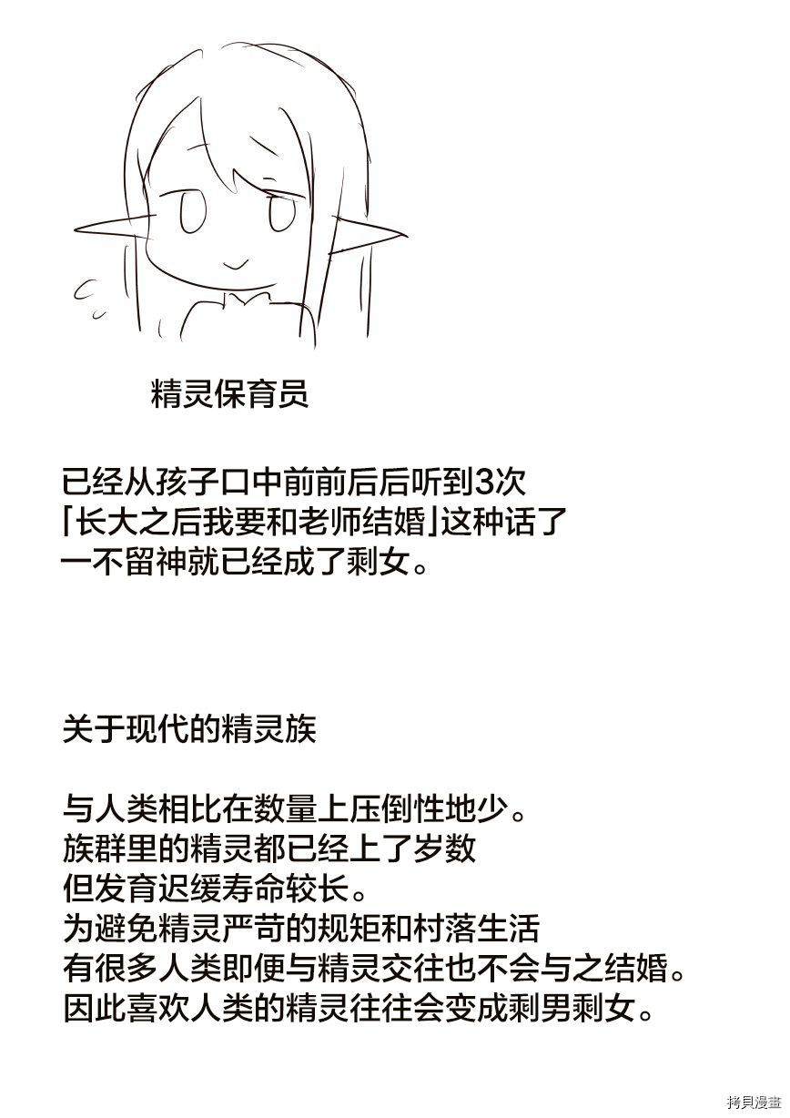 如果精灵生活在现代[拷贝漫画]韩漫全集-第01话无删减无遮挡章节图片 