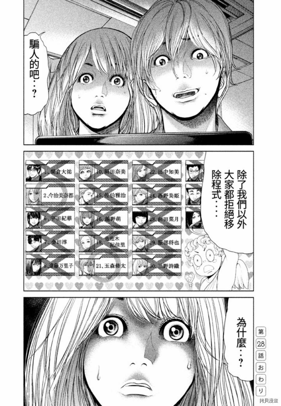 生贽投票[拷贝漫画]韩漫全集-第28话无删减无遮挡章节图片 