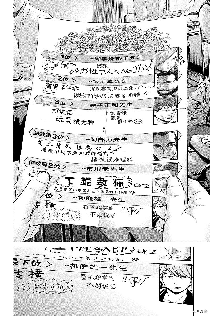 生贽投票[拷贝漫画]韩漫全集-第60话无删减无遮挡章节图片 