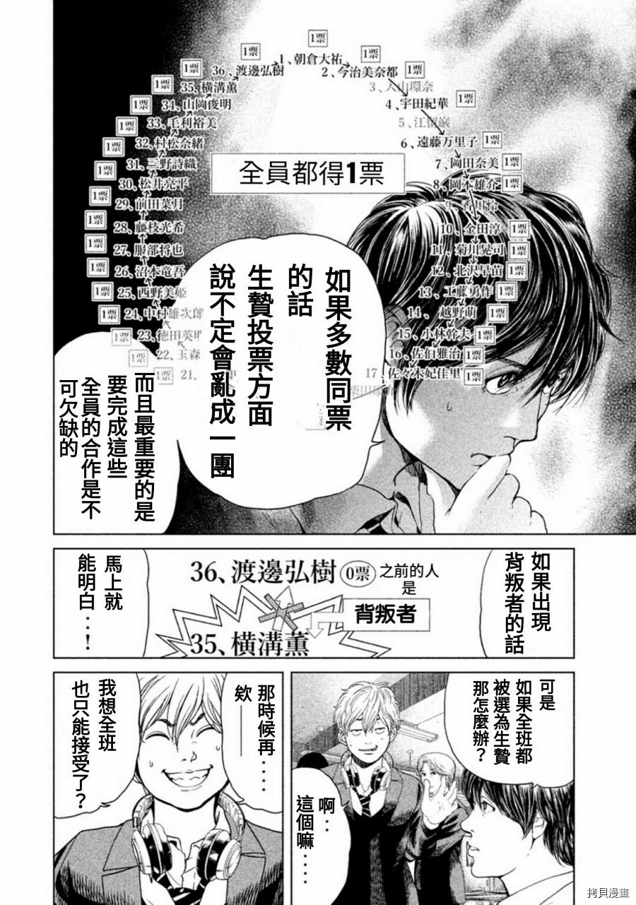 生贽投票[拷贝漫画]韩漫全集-第10话无删减无遮挡章节图片 