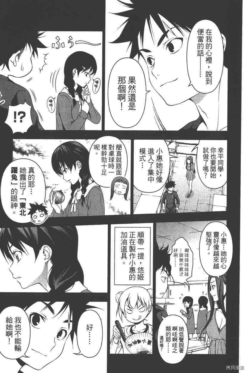 食戟之灵[拷贝漫画]韩漫全集-8卷无删减无遮挡章节图片 