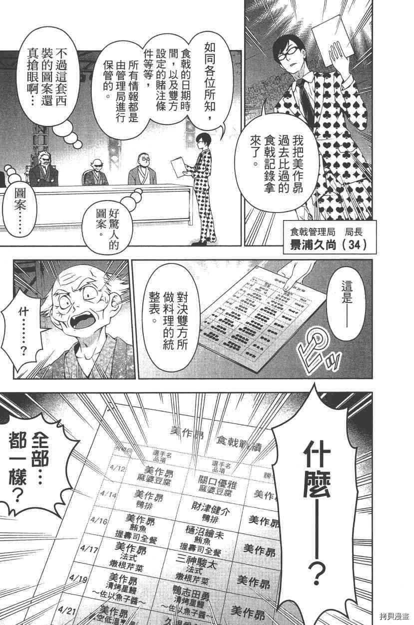 食戟之灵[拷贝漫画]韩漫全集-10卷无删减无遮挡章节图片 