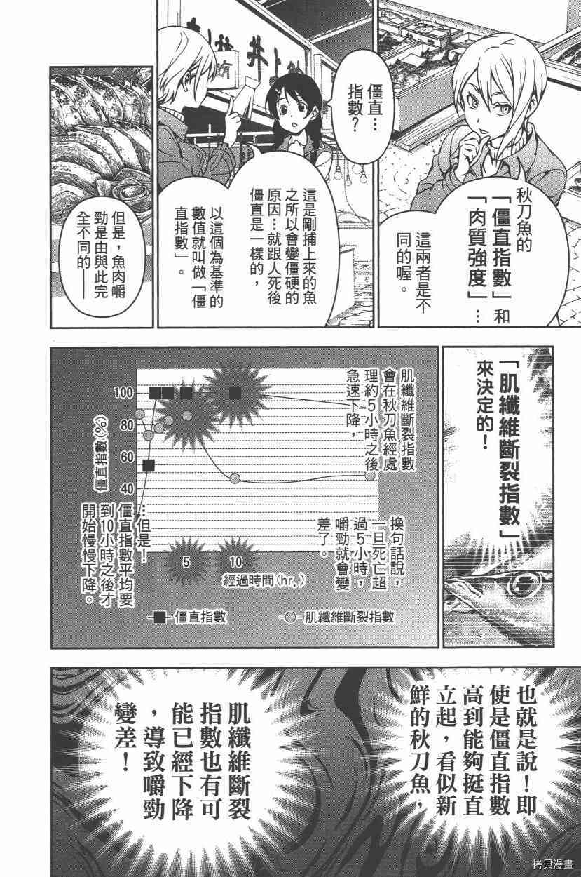 食戟之灵[拷贝漫画]韩漫全集-12卷无删减无遮挡章节图片 