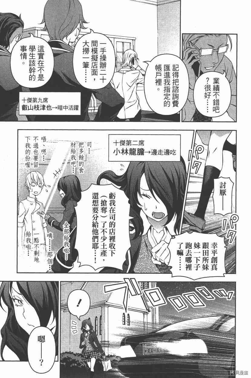 食戟之灵[拷贝漫画]韩漫全集-16卷无删减无遮挡章节图片 