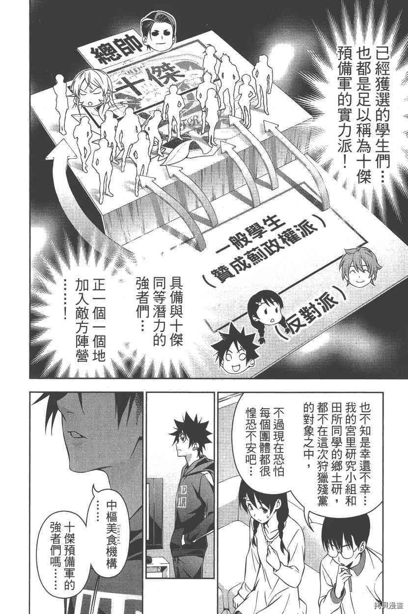 食戟之灵[拷贝漫画]韩漫全集-18卷无删减无遮挡章节图片 