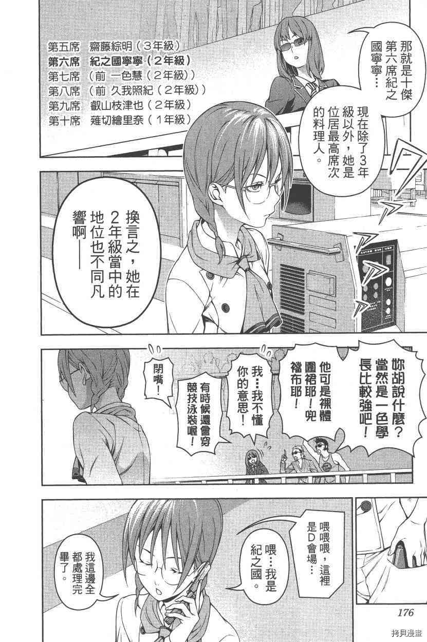 食戟之灵[拷贝漫画]韩漫全集-18卷无删减无遮挡章节图片 