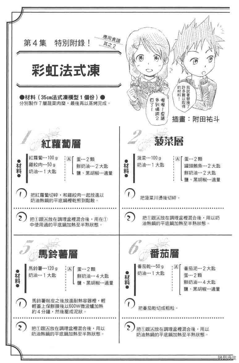 食戟之灵[拷贝漫画]韩漫全集-4卷无删减无遮挡章节图片 