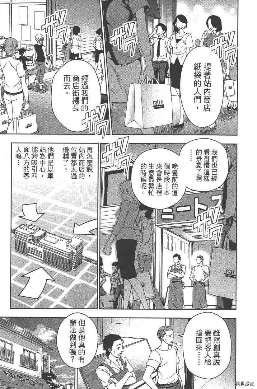 食戟之灵[拷贝漫画]韩漫全集-5卷无删减无遮挡章节图片 