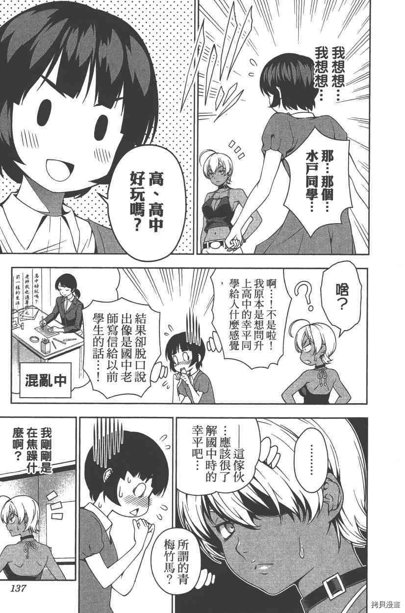 食戟之灵[拷贝漫画]韩漫全集-5卷无删减无遮挡章节图片 