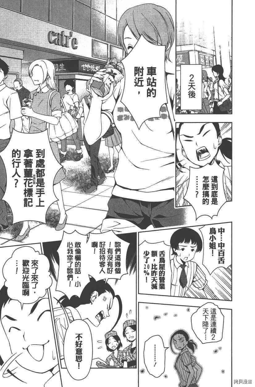 食戟之灵[拷贝漫画]韩漫全集-5卷无删减无遮挡章节图片 