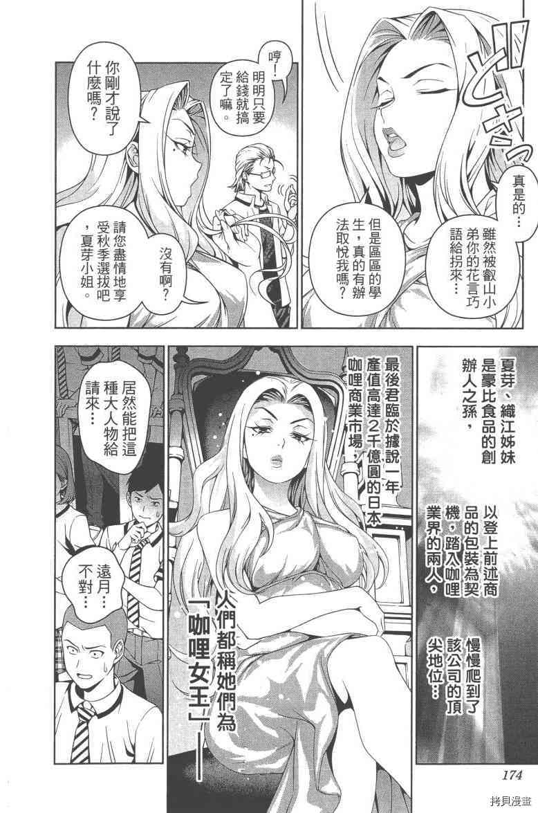 食戟之灵[拷贝漫画]韩漫全集-6卷无删减无遮挡章节图片 