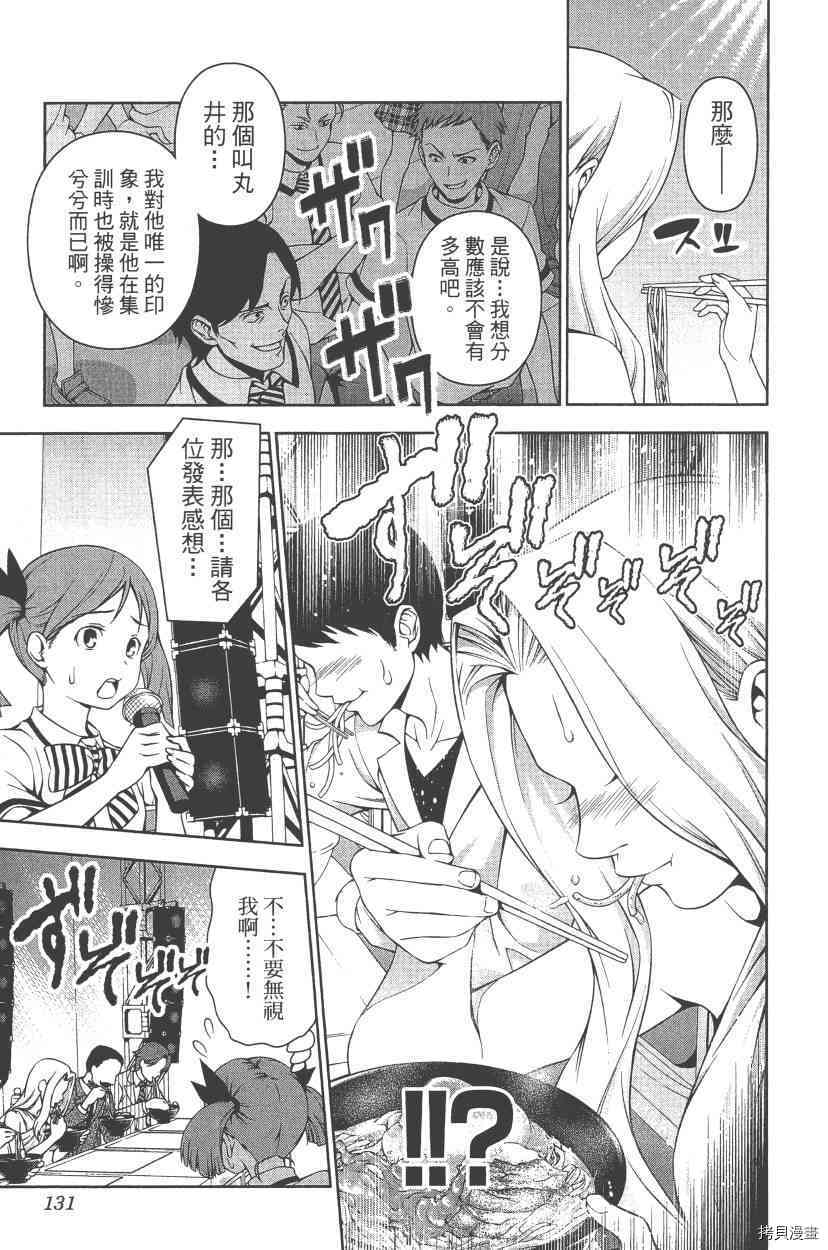 食戟之灵[拷贝漫画]韩漫全集-7卷无删减无遮挡章节图片 