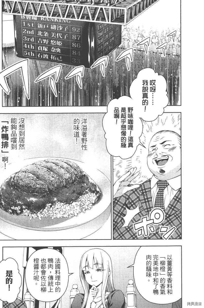 食戟之灵[拷贝漫画]韩漫全集-7卷无删减无遮挡章节图片 