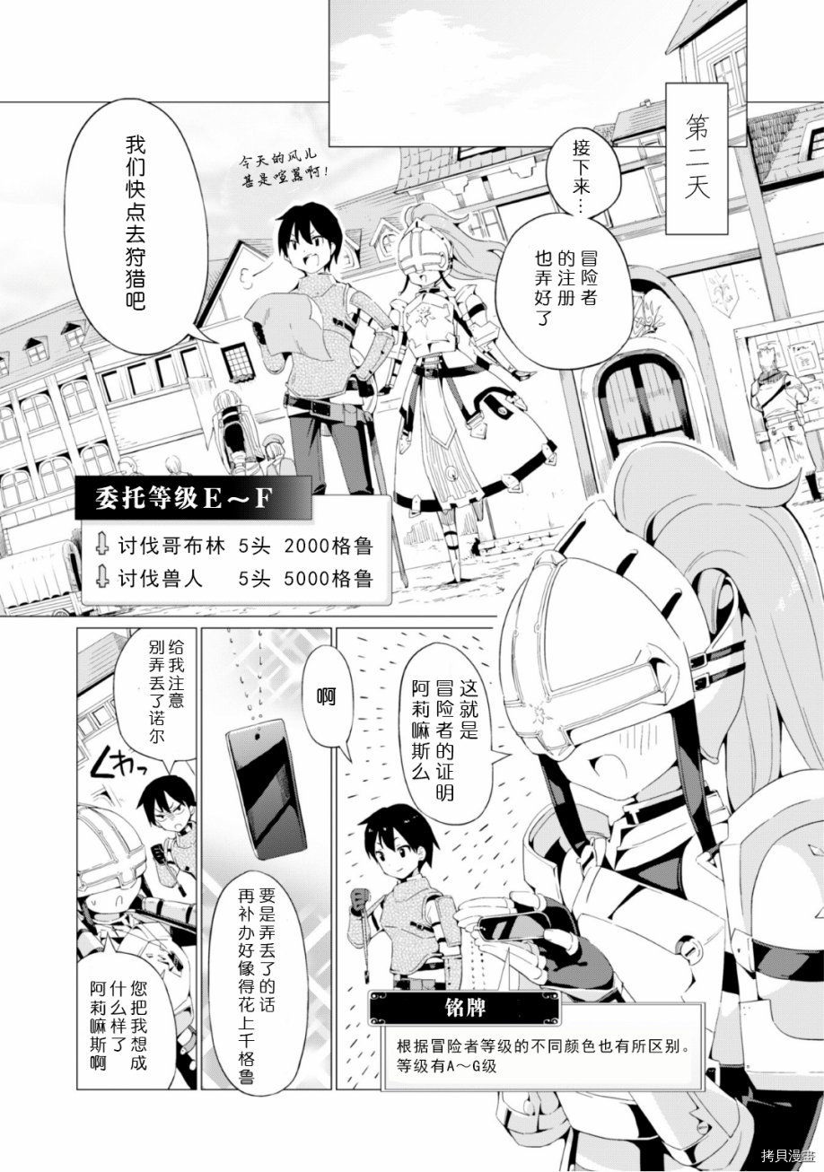 通过扭蛋增加同伴，做成最强美少女军团[拷贝漫画]韩漫全集-第03话无删减无遮挡章节图片 