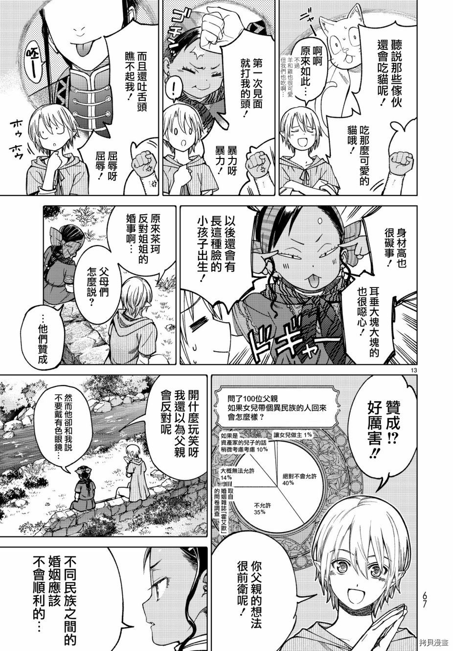 图书馆的大魔法师[拷贝漫画]韩漫全集-第05话无删减无遮挡章节图片 
