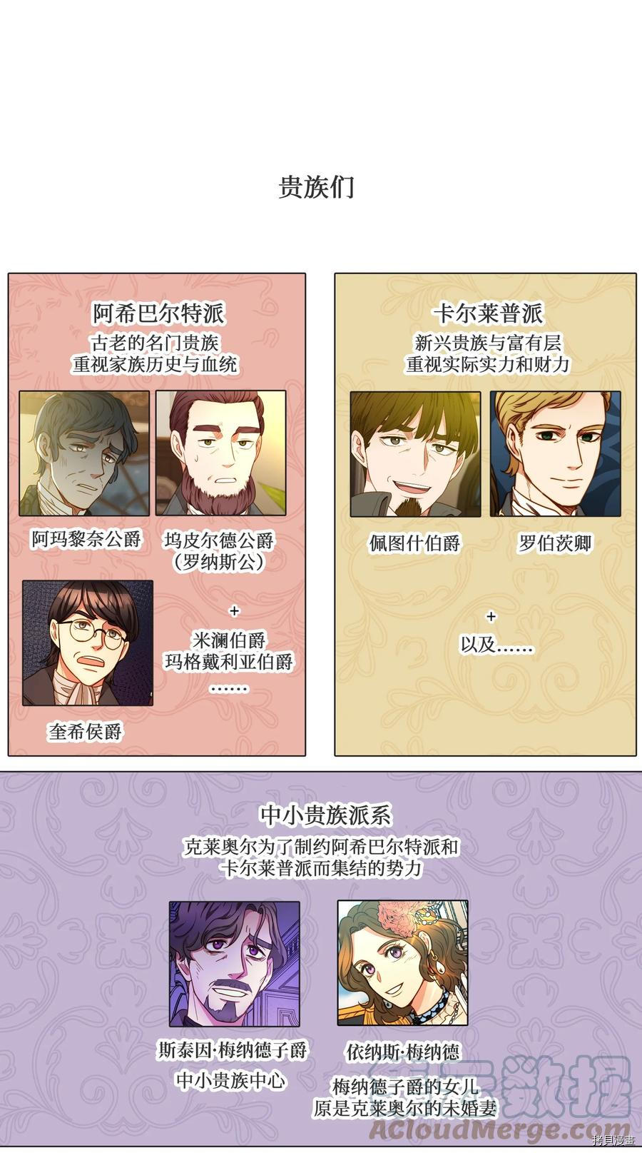 我的皇后性别不明[拷贝漫画]韩漫全集-第40.5話无删减无遮挡章节图片 