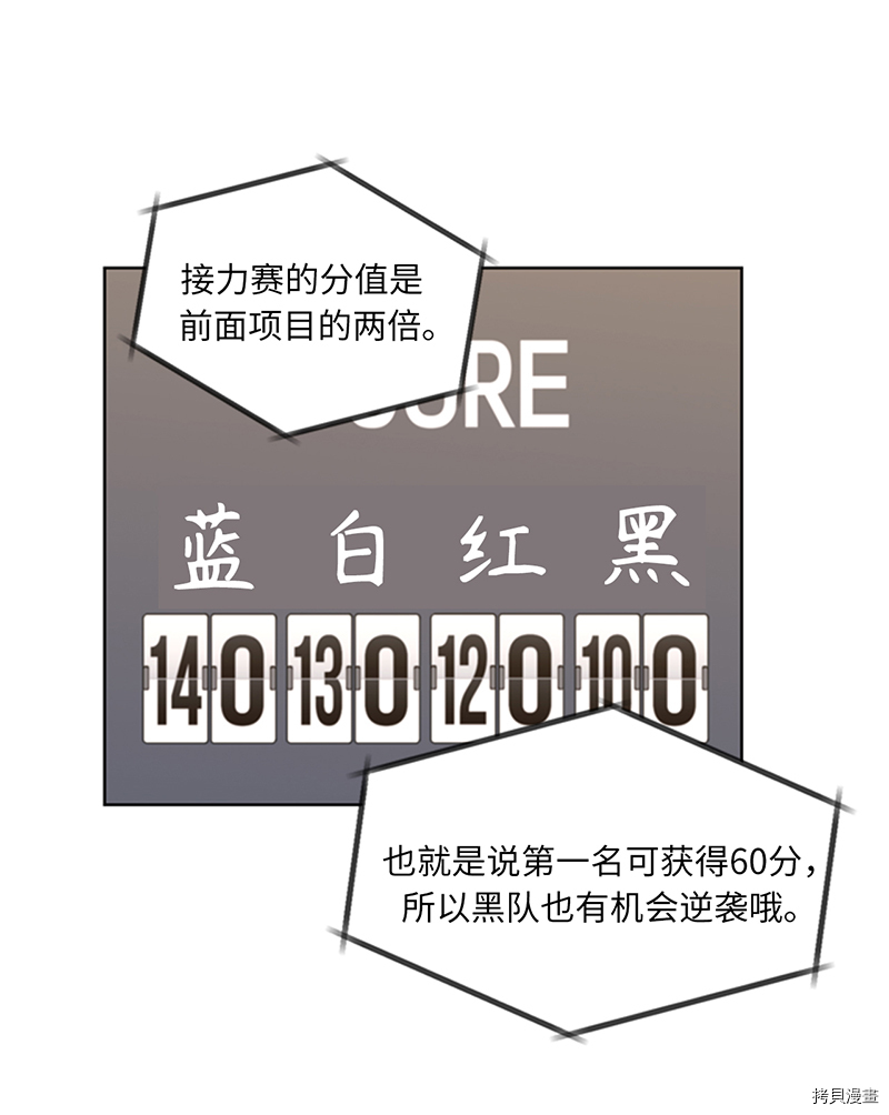我和总裁相了个亲[拷贝漫画]韩漫全集-第148话无删减无遮挡章节图片 
