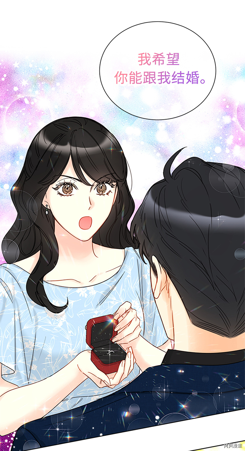 我和总裁相了个亲[拷贝漫画]韩漫全集-第161话无删减无遮挡章节图片 