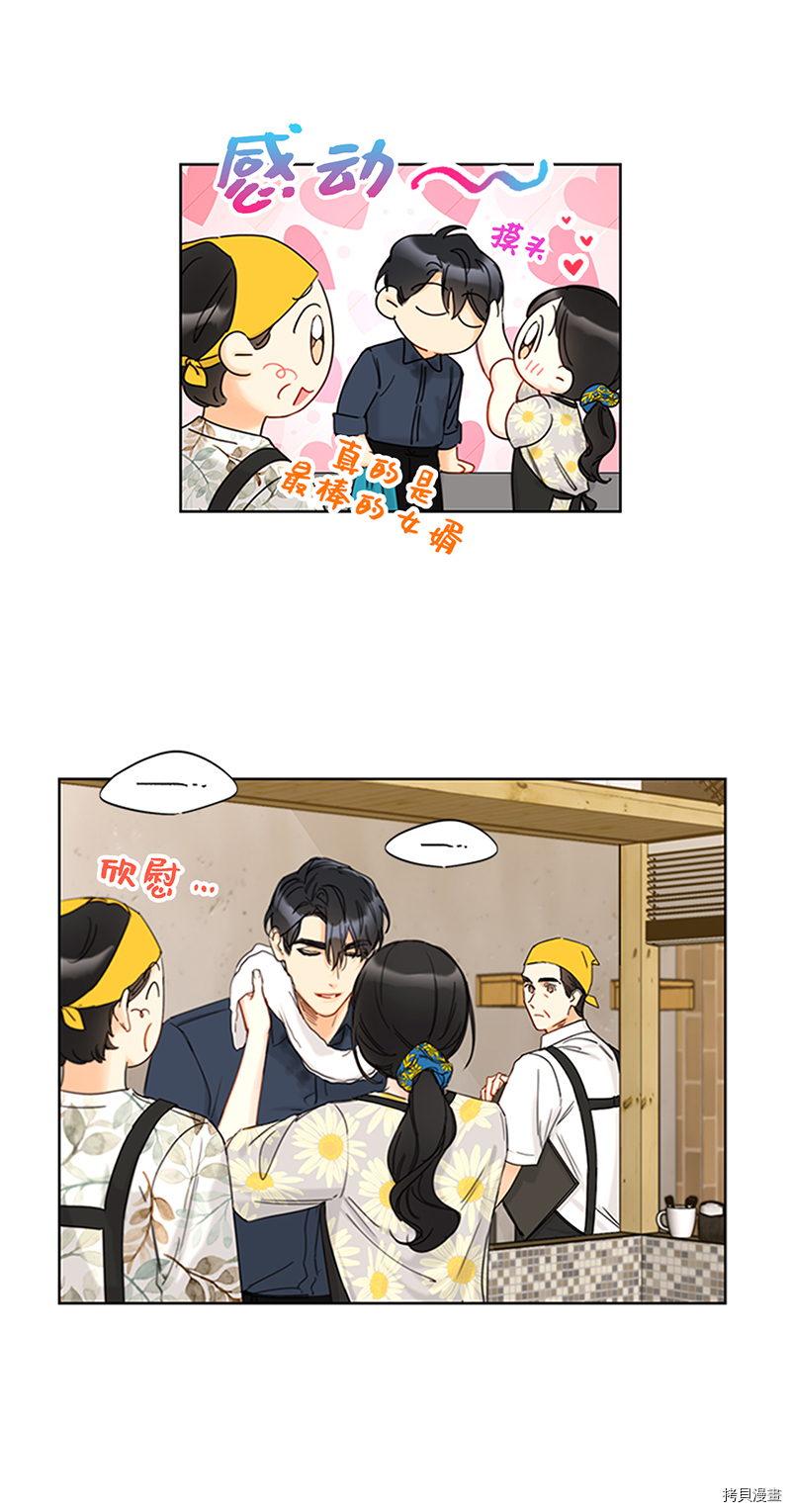 我和总裁相了个亲[拷贝漫画]韩漫全集-第166话无删减无遮挡章节图片 