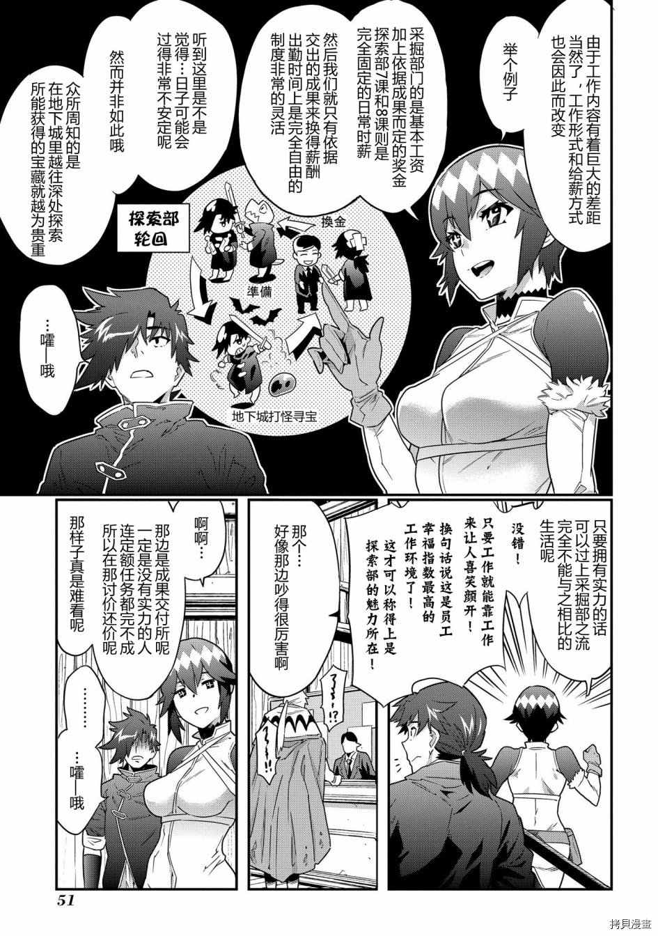 异世界迷宫黑心企业[拷贝漫画]韩漫全集-第06话无删减无遮挡章节图片 