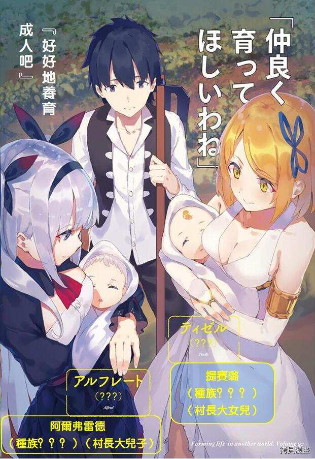 异世界悠闲农家[拷贝漫画]韩漫全集-插画集123无删减无遮挡章节图片 