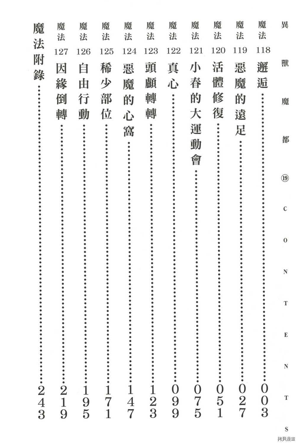 异兽魔都[拷贝漫画]韩漫全集-第19卷无删减无遮挡章节图片 