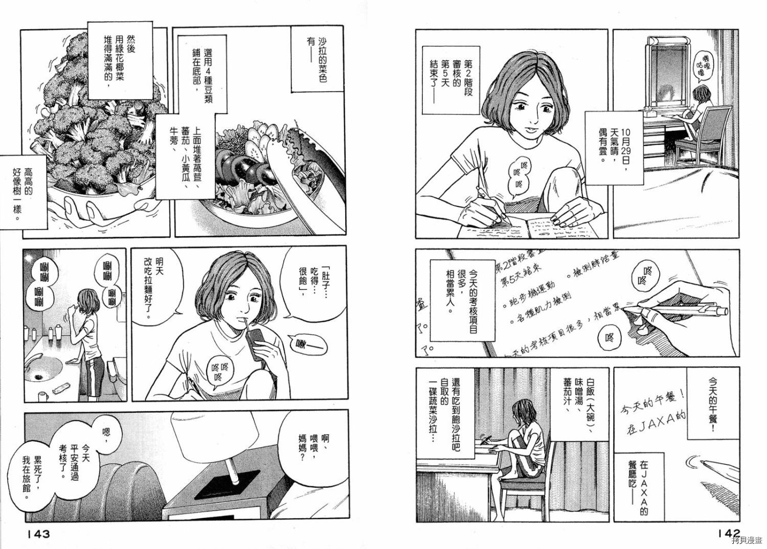 宇宙兄弟[拷贝漫画]韩漫全集-第01卷无删减无遮挡章节图片 