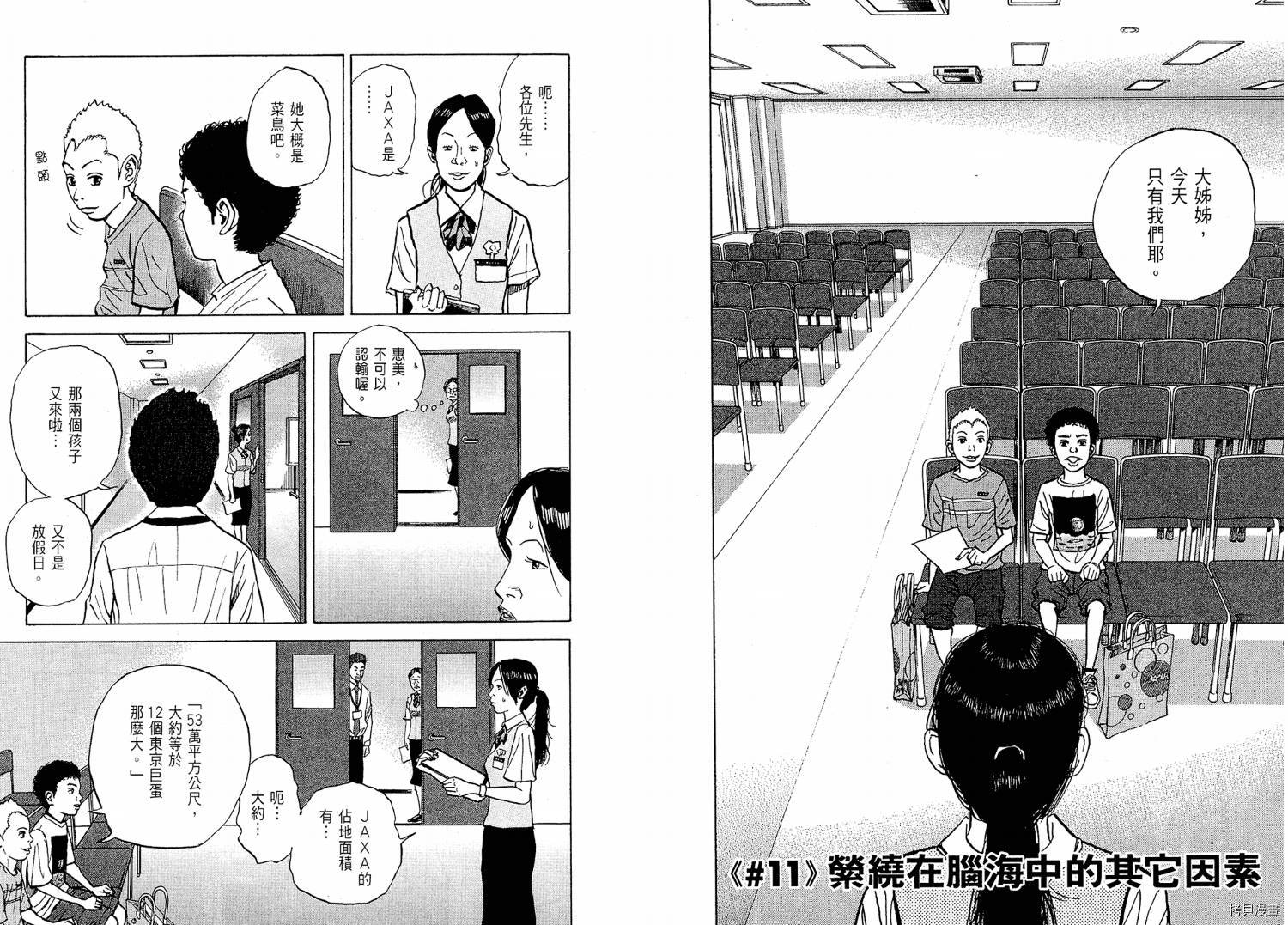 宇宙兄弟[拷贝漫画]韩漫全集-第02卷无删减无遮挡章节图片 