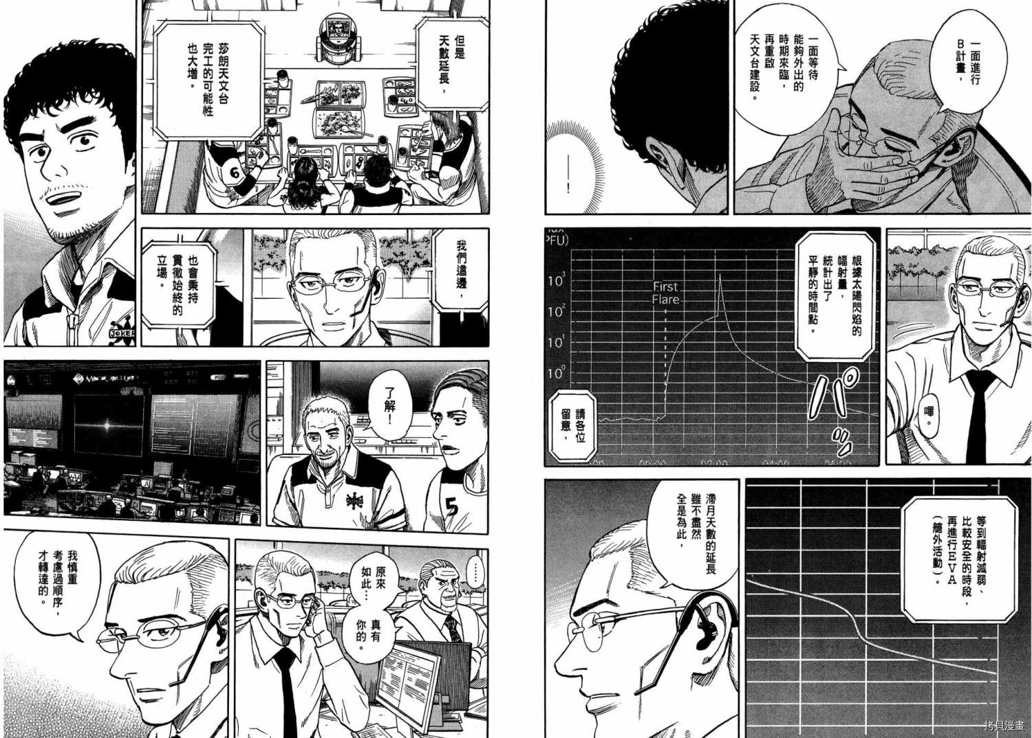 宇宙兄弟[拷贝漫画]韩漫全集-第31卷无删减无遮挡章节图片 