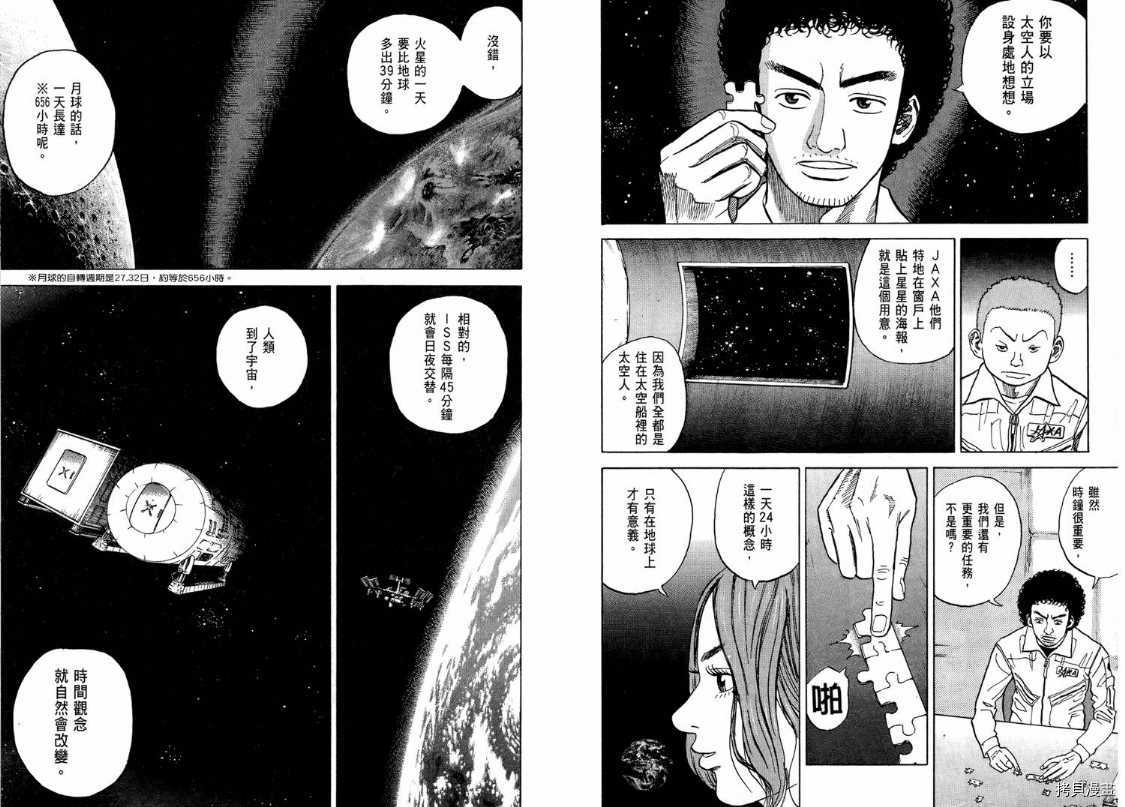 宇宙兄弟[拷贝漫画]韩漫全集-第04卷无删减无遮挡章节图片 