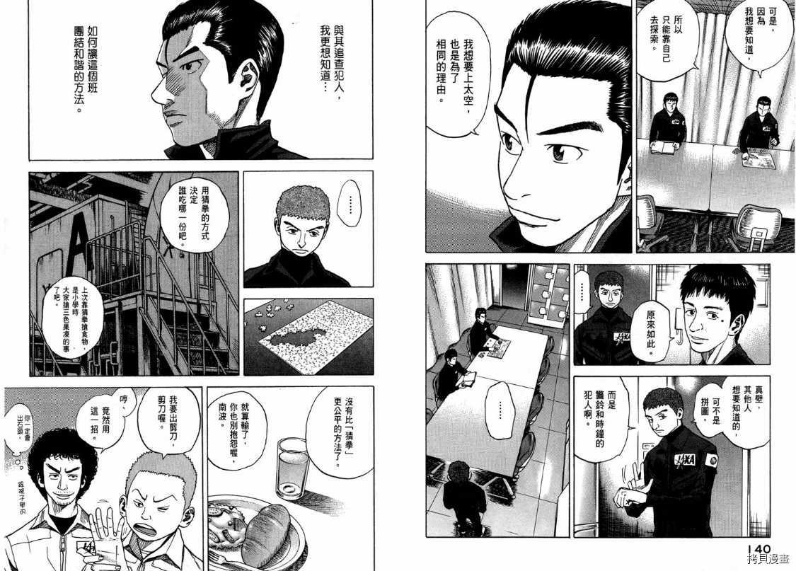 宇宙兄弟[拷贝漫画]韩漫全集-第04卷无删减无遮挡章节图片 