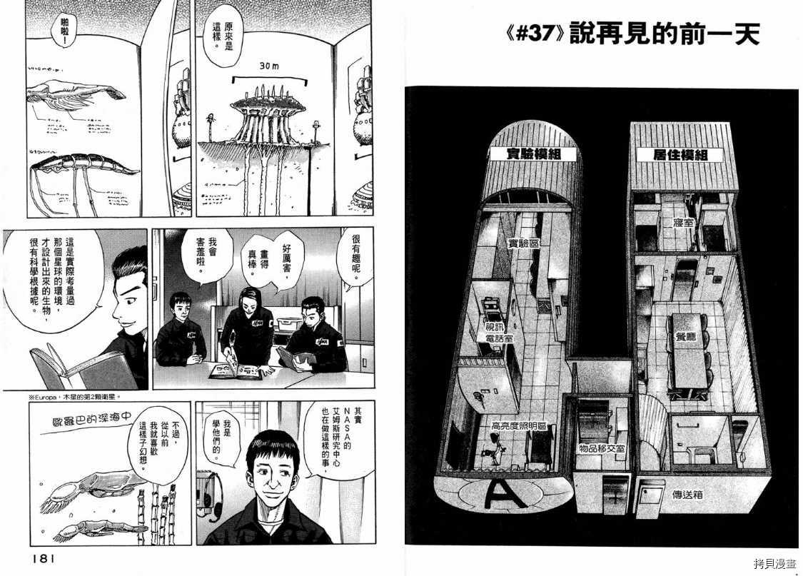 宇宙兄弟[拷贝漫画]韩漫全集-第04卷无删减无遮挡章节图片 
