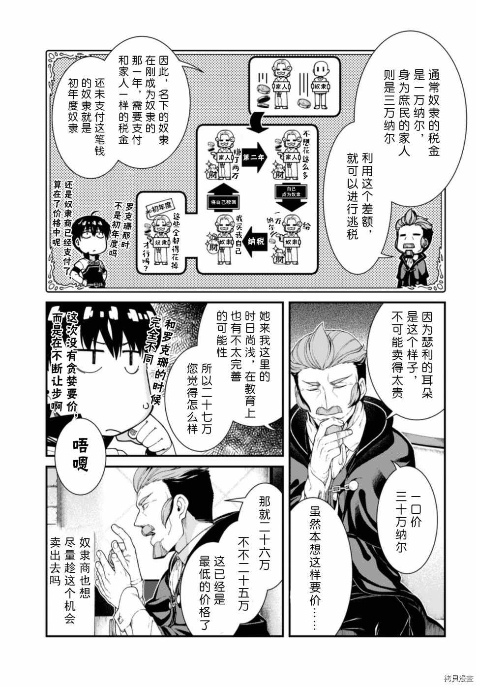 在异世界迷宫开后宫[拷贝漫画]韩漫全集-第38話无删减无遮挡章节图片 