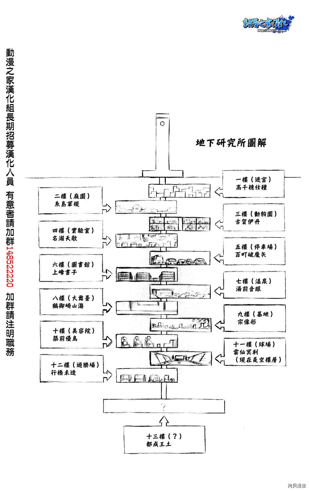 最强会长黑神[拷贝漫画]韩漫全集-插画2无删减无遮挡章节图片 