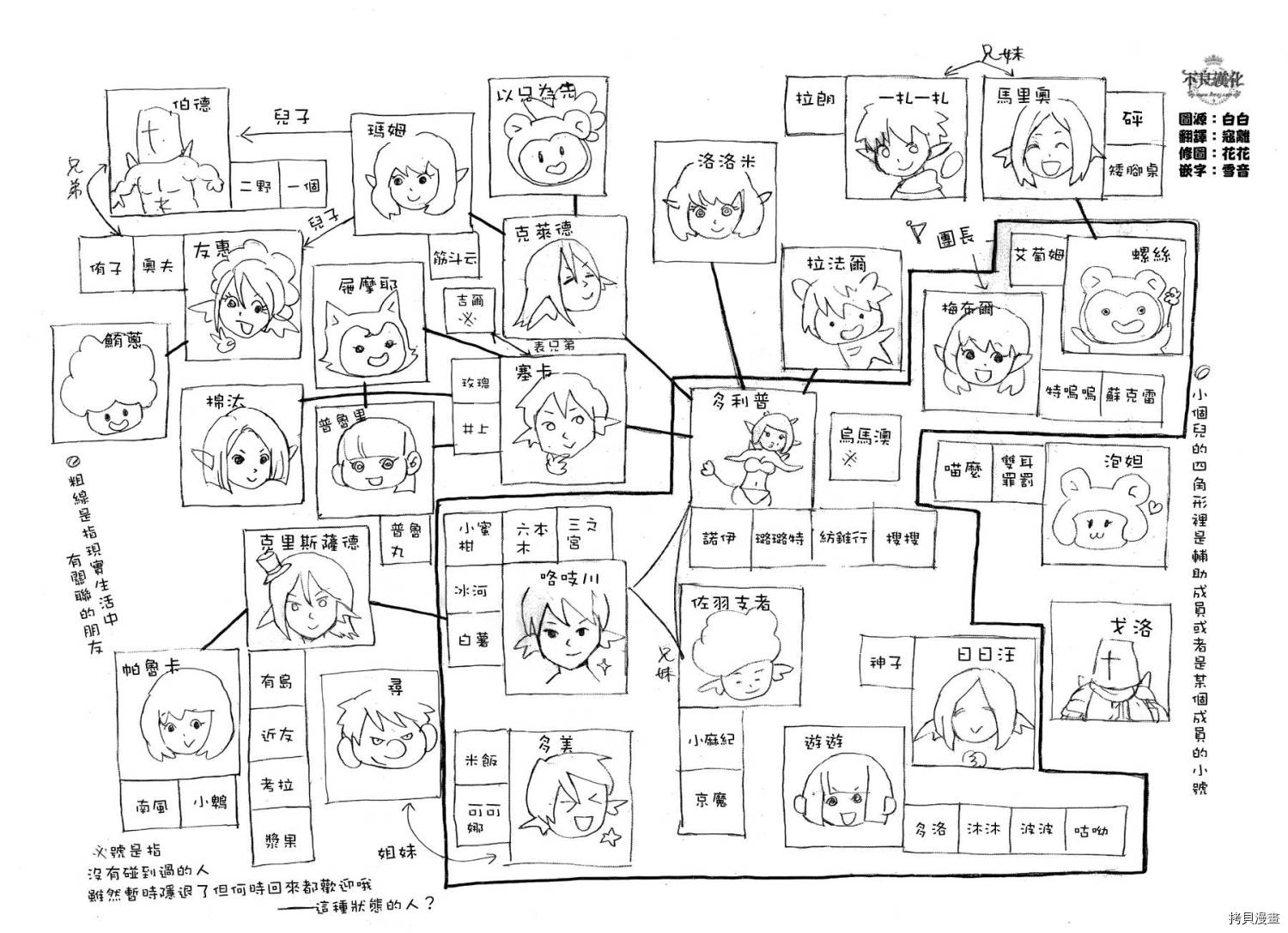 昨晚过得很愉快吧[拷贝漫画]韩漫全集-第06话无删减无遮挡章节图片 
