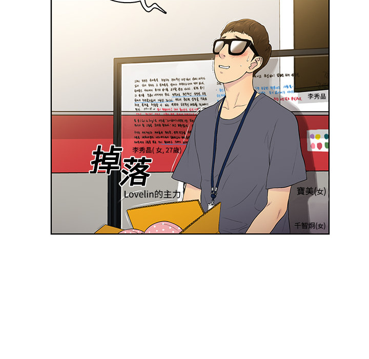 被女神环绕的男人[抖漫]韩漫全集-被女神环绕的男人-第 1 章无删减无遮挡章节图片 