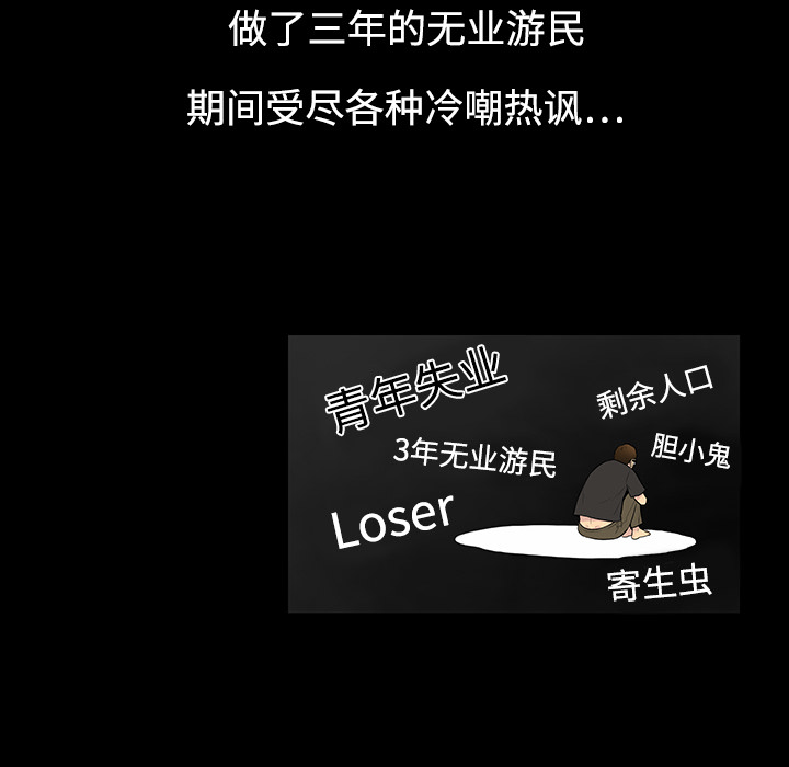 被女神环绕的男人[抖漫]韩漫全集-被女神环绕的男人-第 6 章无删减无遮挡章节图片 