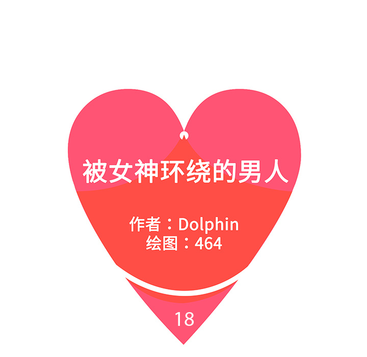 被女神环绕的男人[抖漫]韩漫全集-被女神环绕的男人-第 18 章无删减无遮挡章节图片 
