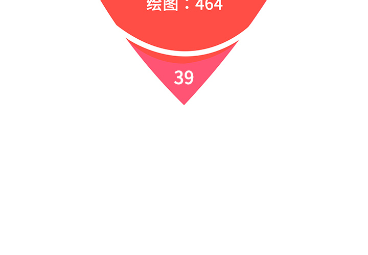 被女神环绕的男人[抖漫]韩漫全集-被女神环绕的男人-第 39 章无删减无遮挡章节图片 