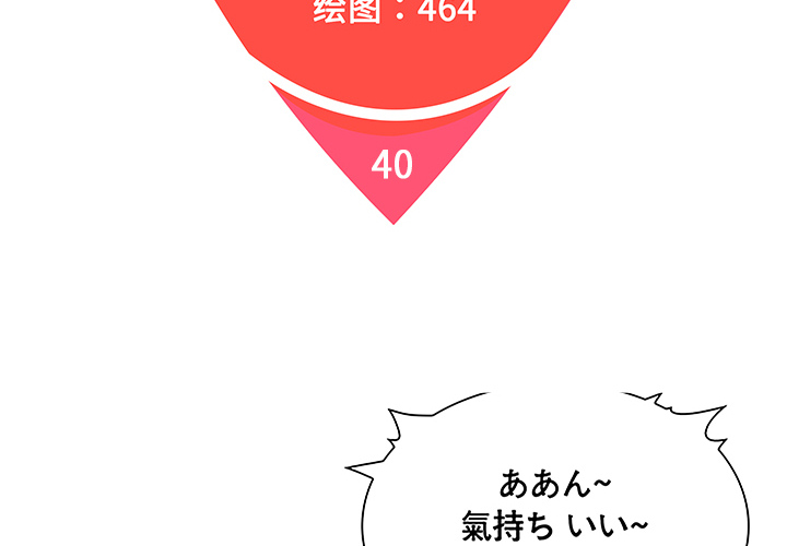 被女神环绕的男人[抖漫]韩漫全集-被女神环绕的男人-第 40 章无删减无遮挡章节图片 