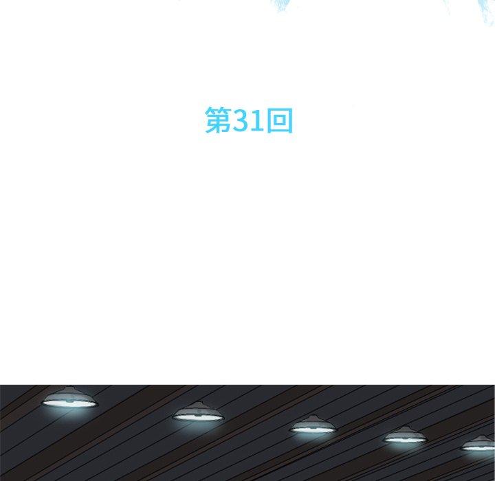 恋爱前奏曲：归来[抖漫]韩漫全集-恋爱前奏曲：归来-第 31 话无删减无遮挡章节图片 