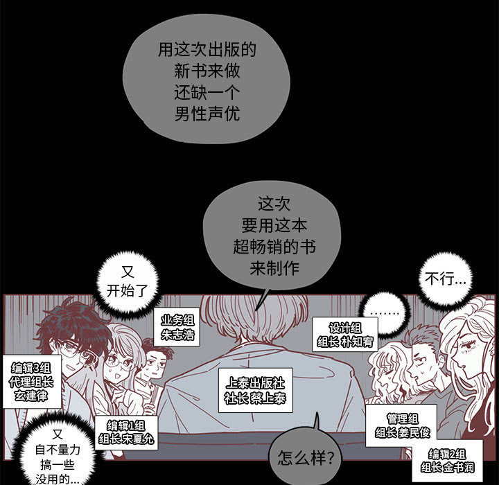 恋上你的声音[h漫]韩漫全集-恋上你的声音-第 1 章无删减无遮挡章节图片 