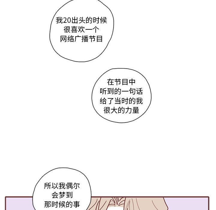 恋上你的声音[h漫]韩漫全集-恋上你的声音-第 20 章无删减无遮挡章节图片 