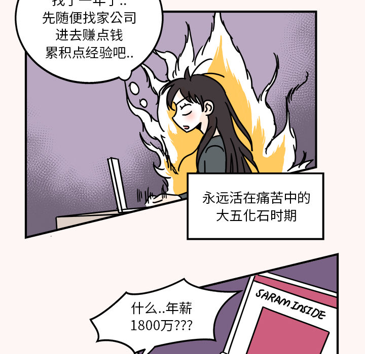职场生存日志[抖漫]韩漫全集-职场生存日志-第 1 章无删减无遮挡章节图片 