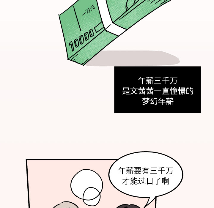 职场生存日志[抖漫]韩漫全集-职场生存日志-第 1 章无删减无遮挡章节图片 