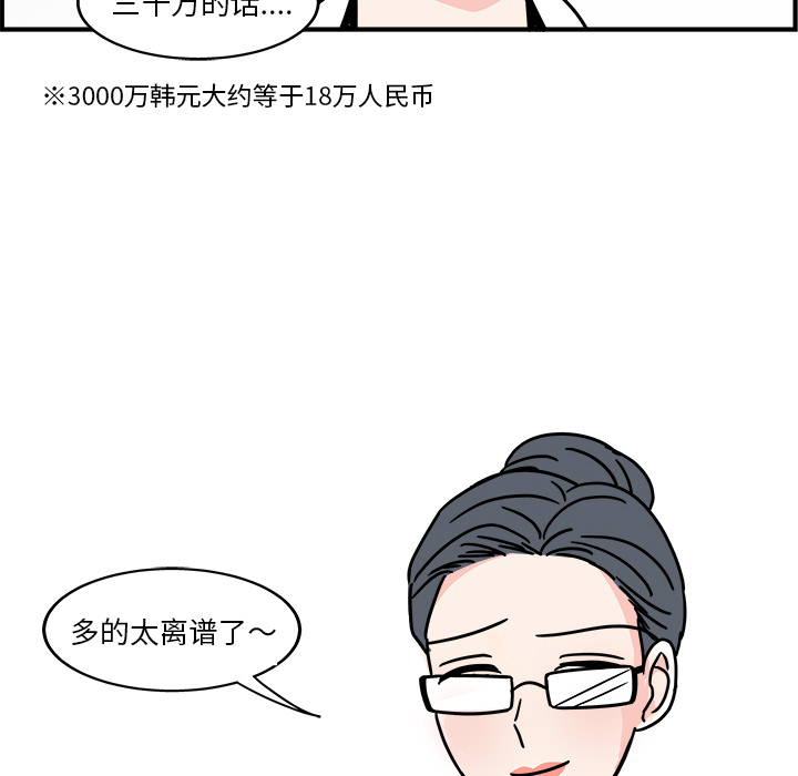 职场生存日志[抖漫]韩漫全集-职场生存日志-第 1 章无删减无遮挡章节图片 