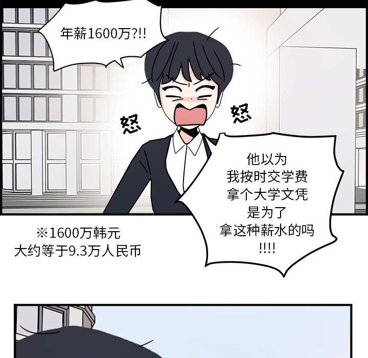 职场生存日志[抖漫]韩漫全集-职场生存日志-第 1 章无删减无遮挡章节图片 