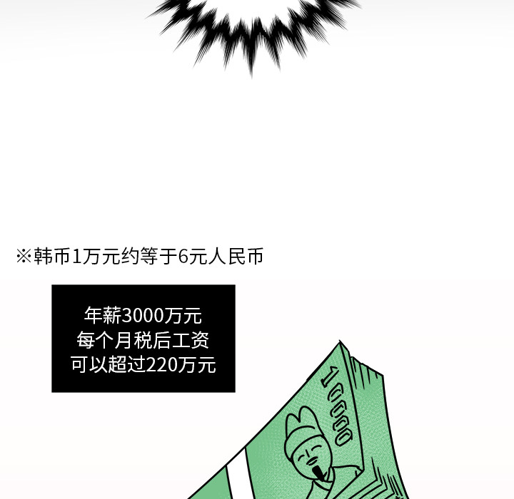 职场生存日志[抖漫]韩漫全集-职场生存日志-第 1 章无删减无遮挡章节图片 