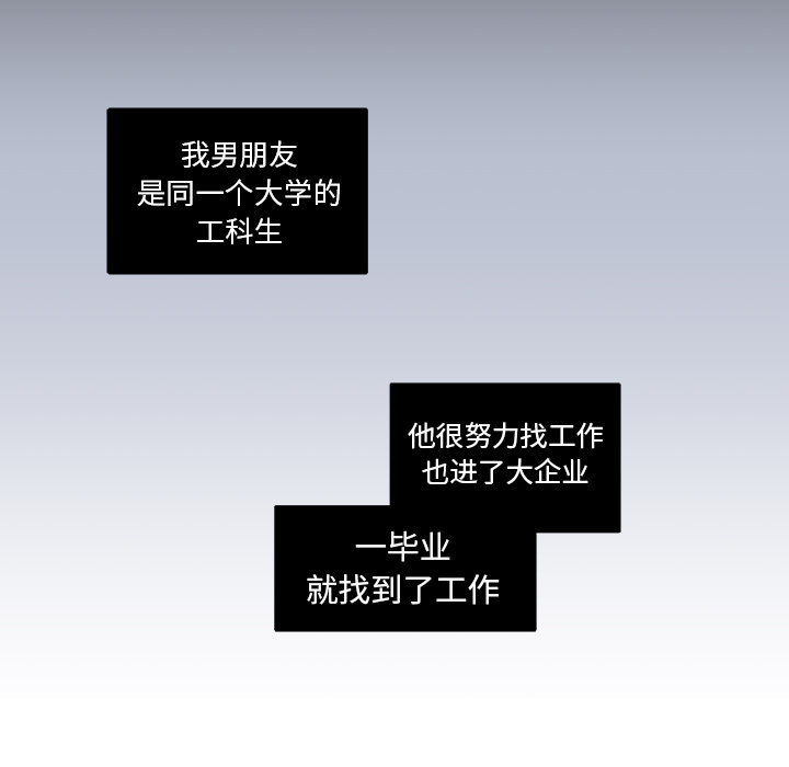 职场生存日志[抖漫]韩漫全集-职场生存日志-第 2 章无删减无遮挡章节图片 