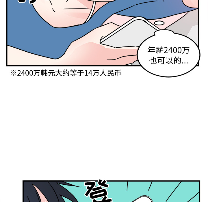 职场生存日志[抖漫]韩漫全集-职场生存日志-第 2 章无删减无遮挡章节图片 